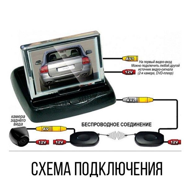 Беспроводной приемник передатчик камеры заднего вида беспроводная