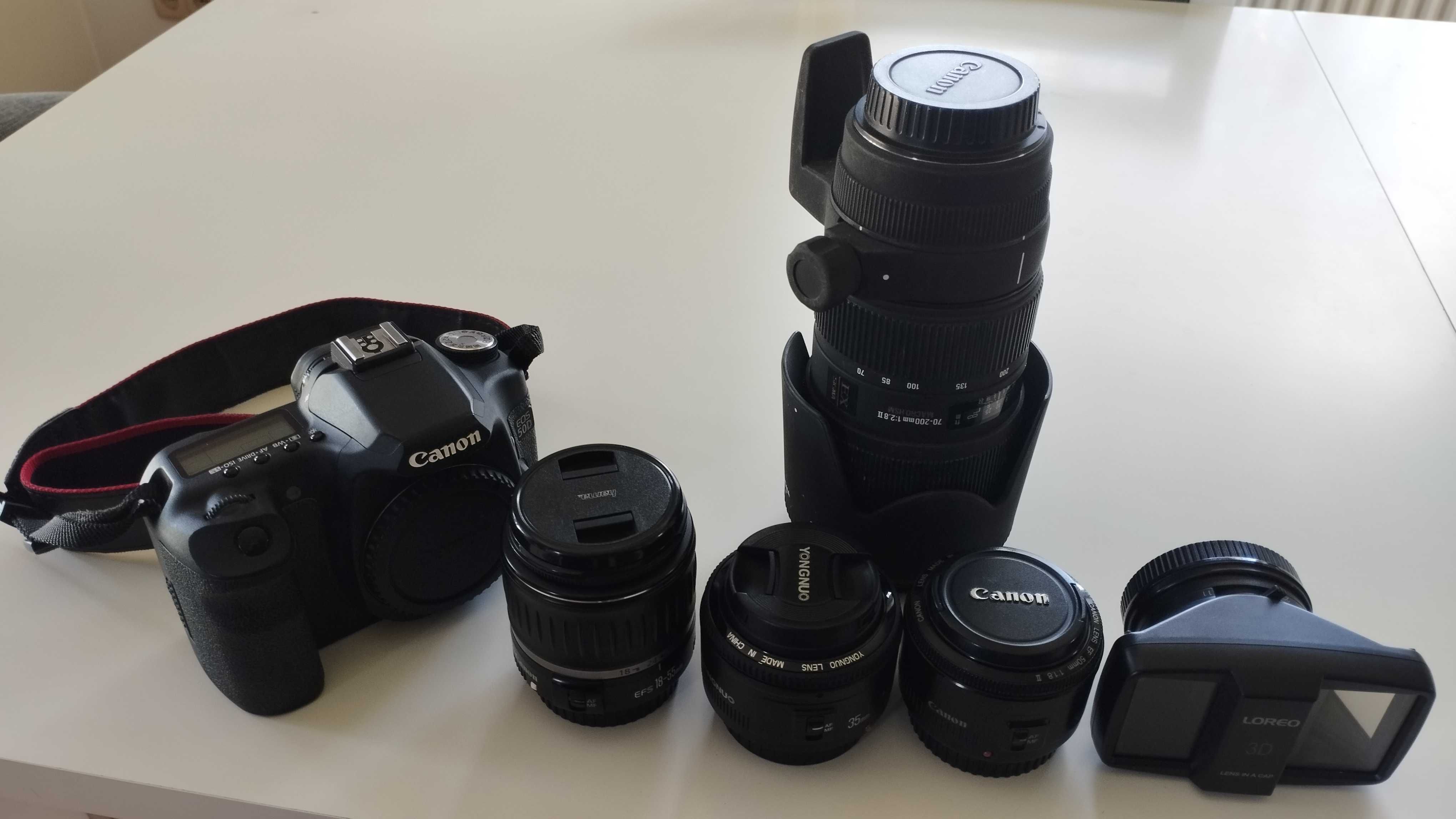 Mega zestaw fotograficzny Canon_Okazja!
