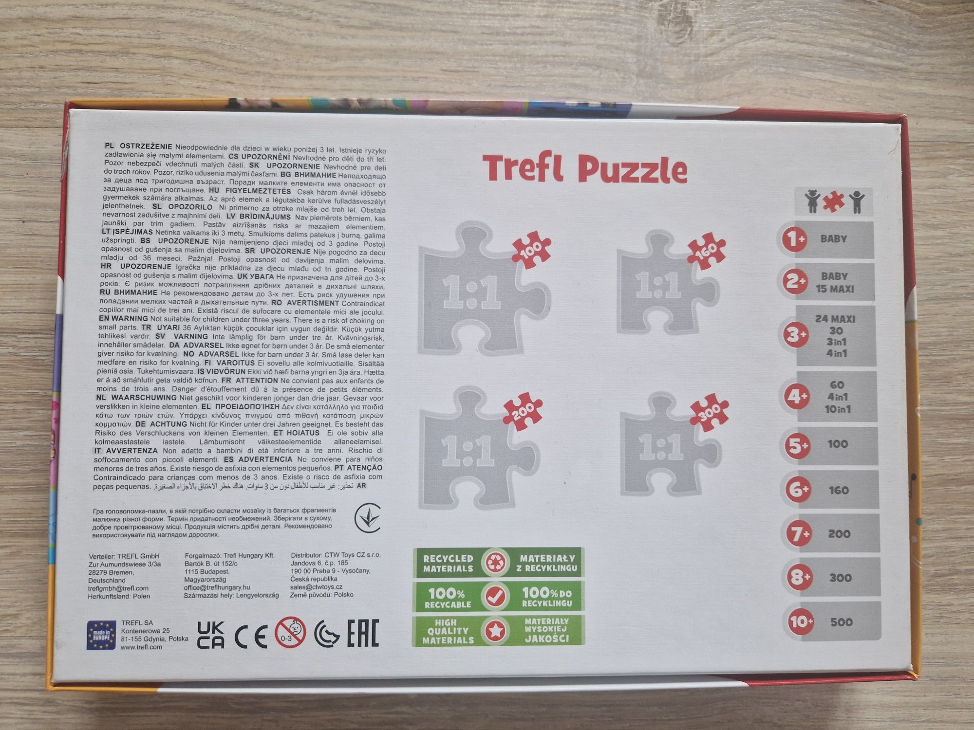 Puzzle TREFL 100 elementów psy