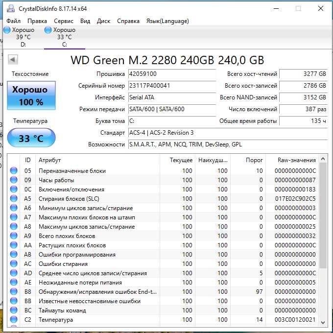 Ноутбук HP 15-bs182ur