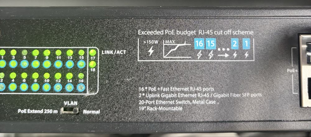 Switch Landberg 16X 100MB POE+ 2X Combo
