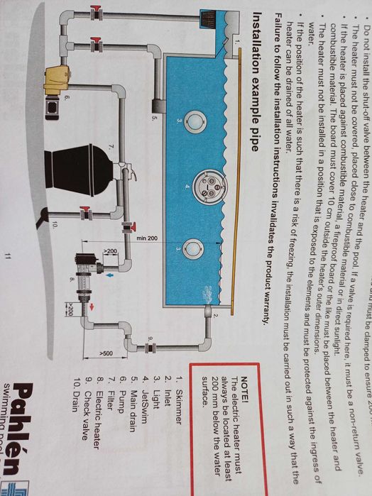 Grzałka elektryczna do basenu Pahlen Aqua Compact AC90 (9 kW)