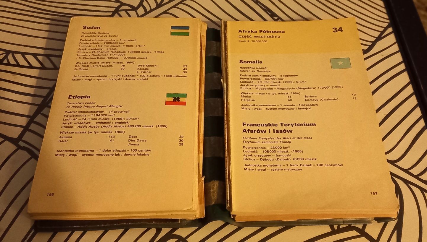 Kieszonkowy Atlas Świata