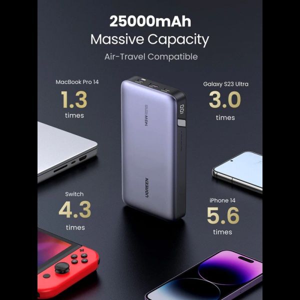 Повербанк UGREEN PB205 25000 mAh 145W для ноутбука і Starlink Mini