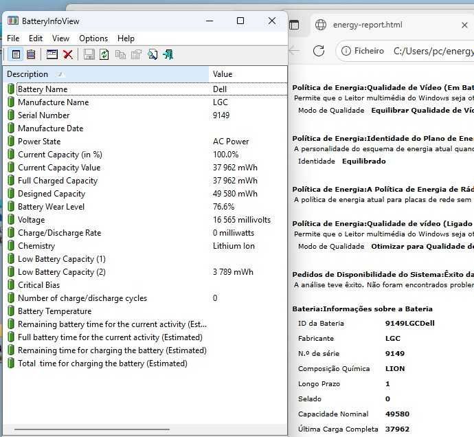 PC Portátil Dell Vostro