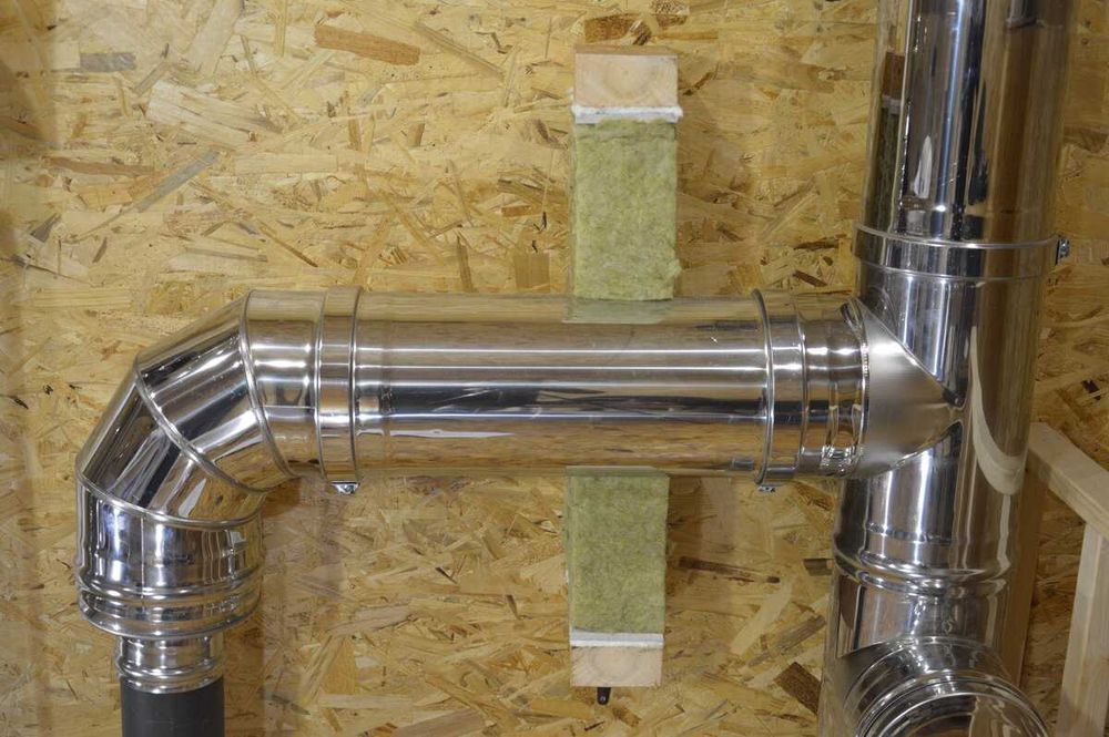 Дымоходы нержавейка , оцинковка , сендвич , димохідні труби завод