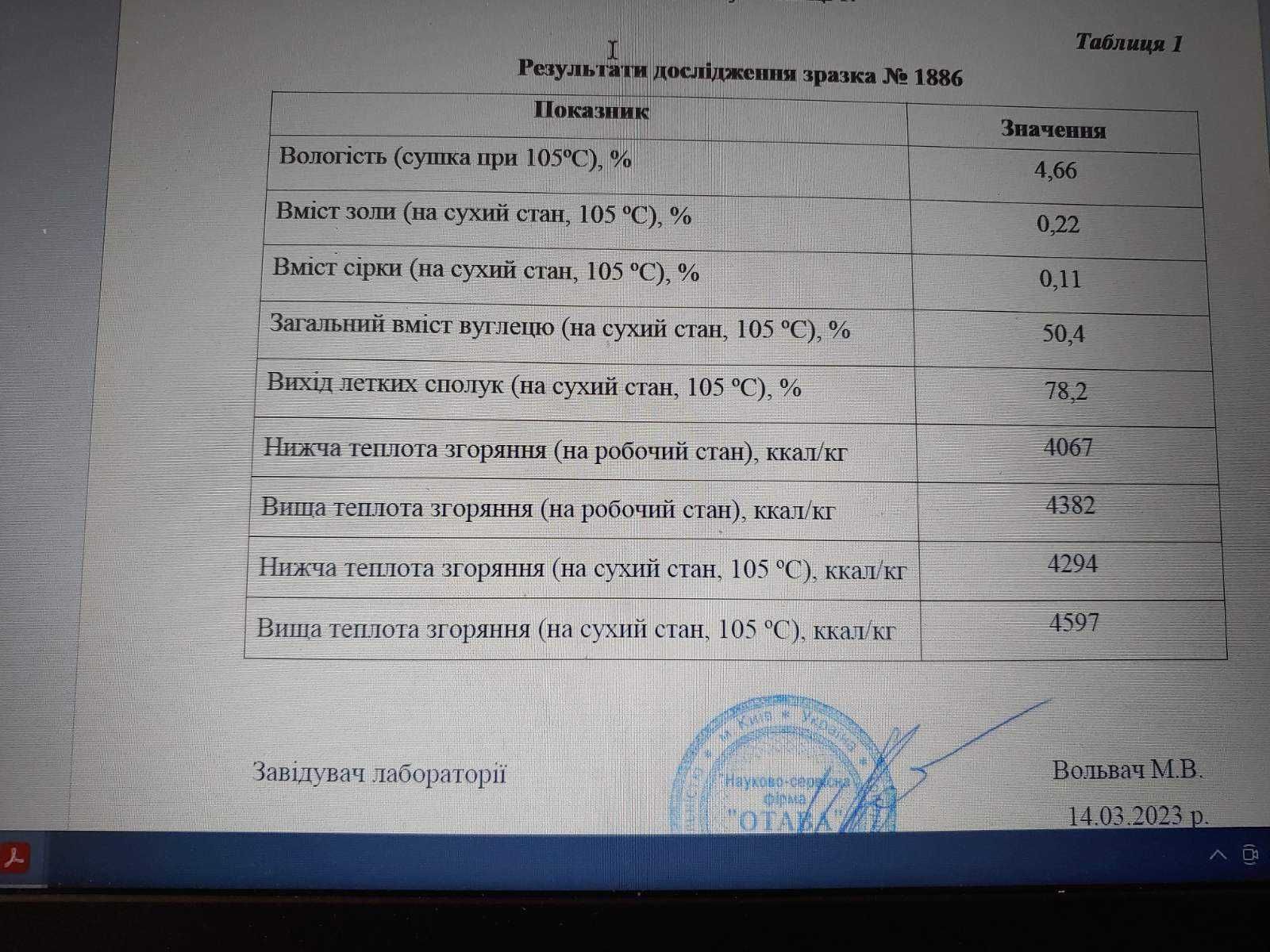 Брикеты РУФ чистый дуб, доставка