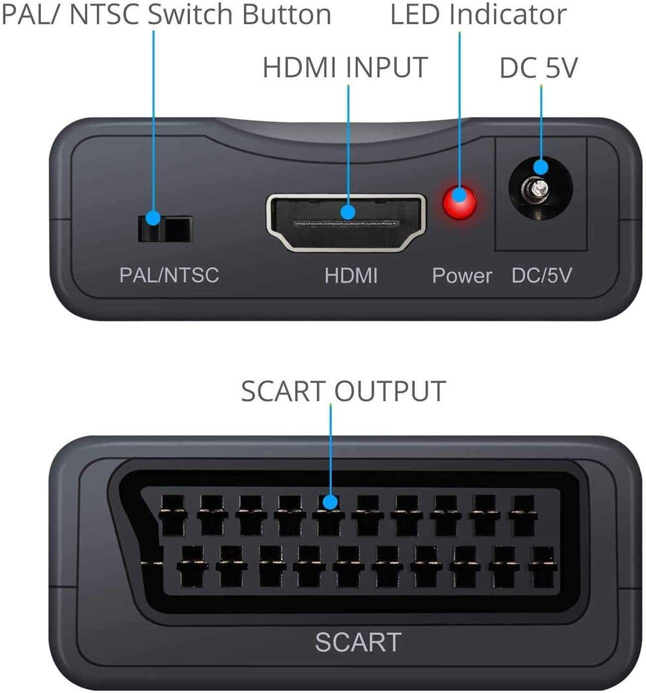 Conversor HDMI para SCART Novo