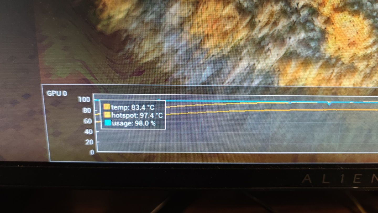 Zotac Nvidea GTX 1080