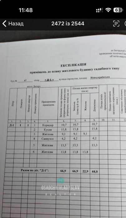 Ціна=якість! Будинок Краснополье з ремонтом| 67 м² | 13 соток