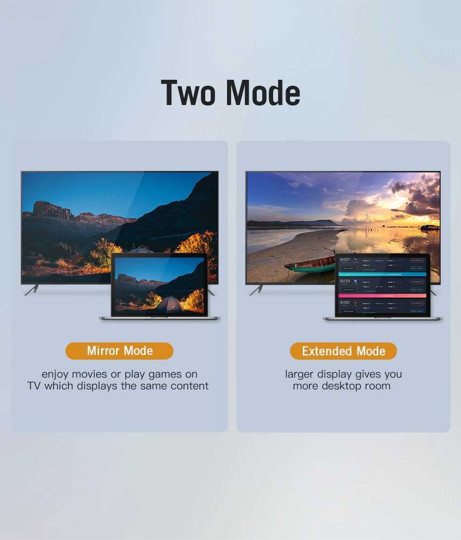 Кабель 2К\4K Type-C to HDMI Thunderbolt3 Converter MacBook, Notebook