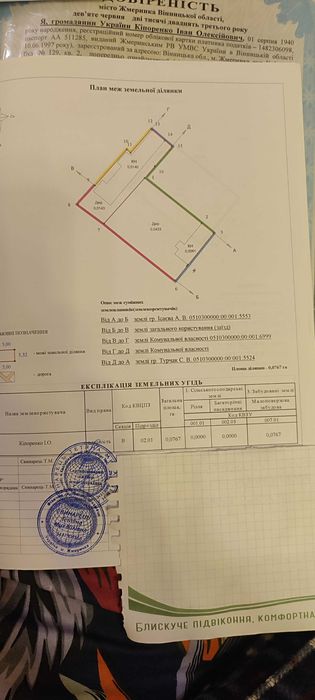 Нерухомість в Жмеринці