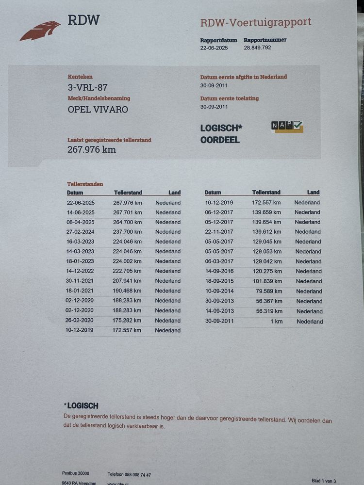 OPEL VIVARO 2011 *2.5CDTI 150KM*klima*dubel kabina*