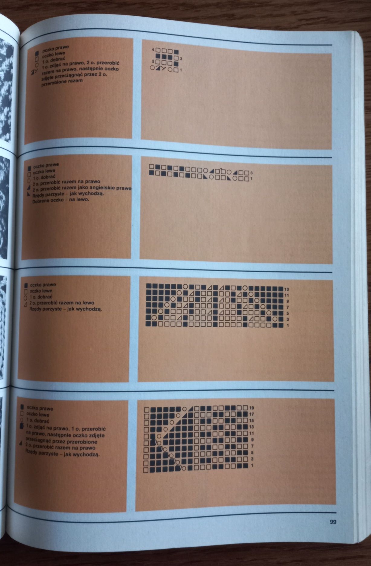 Książka " Nauka dziewiarstwa ręcznego również dla leworęcznych