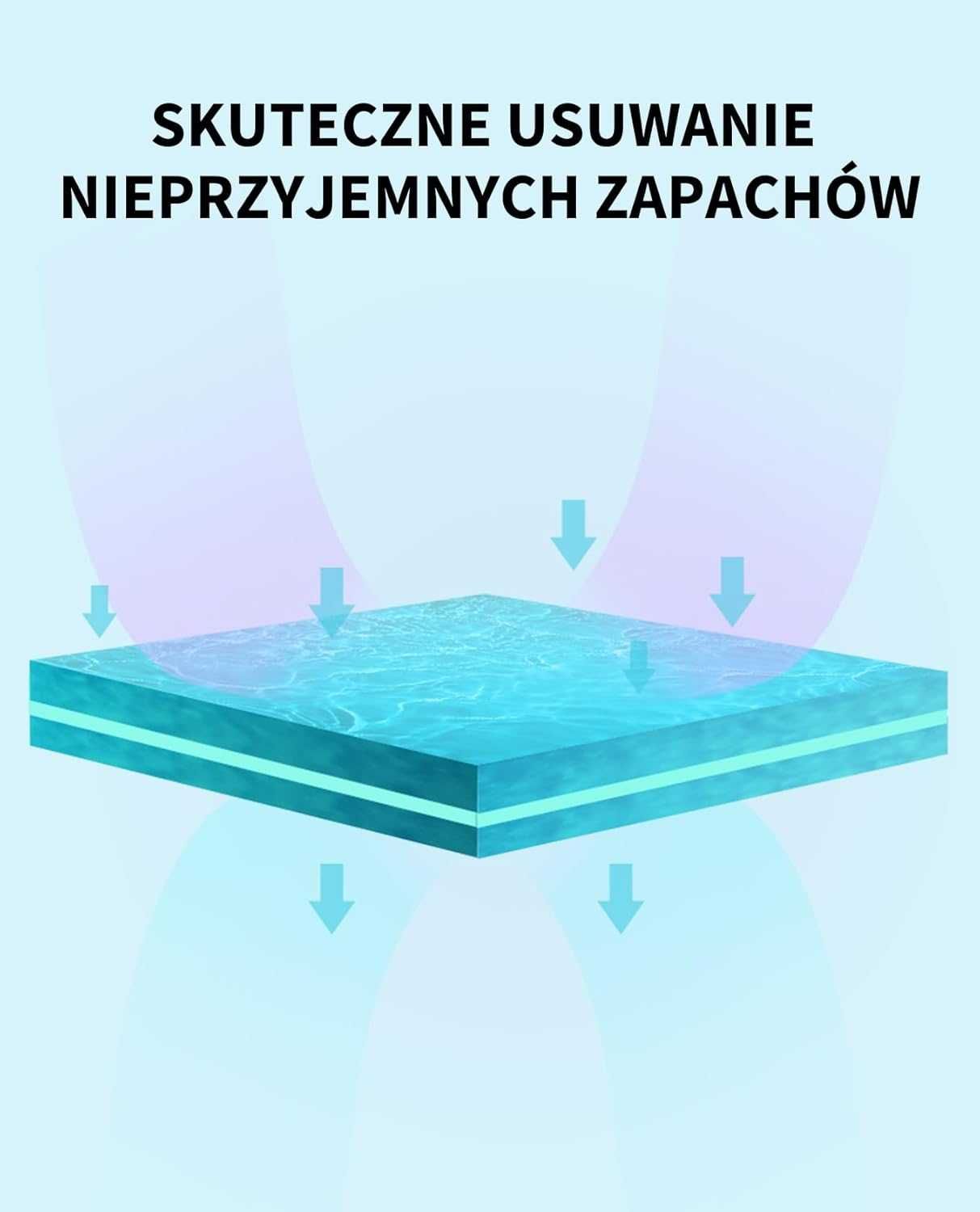 Środek do usuwania nieprzyjemnych zapachów PETKIT, dezodorant do kuwet