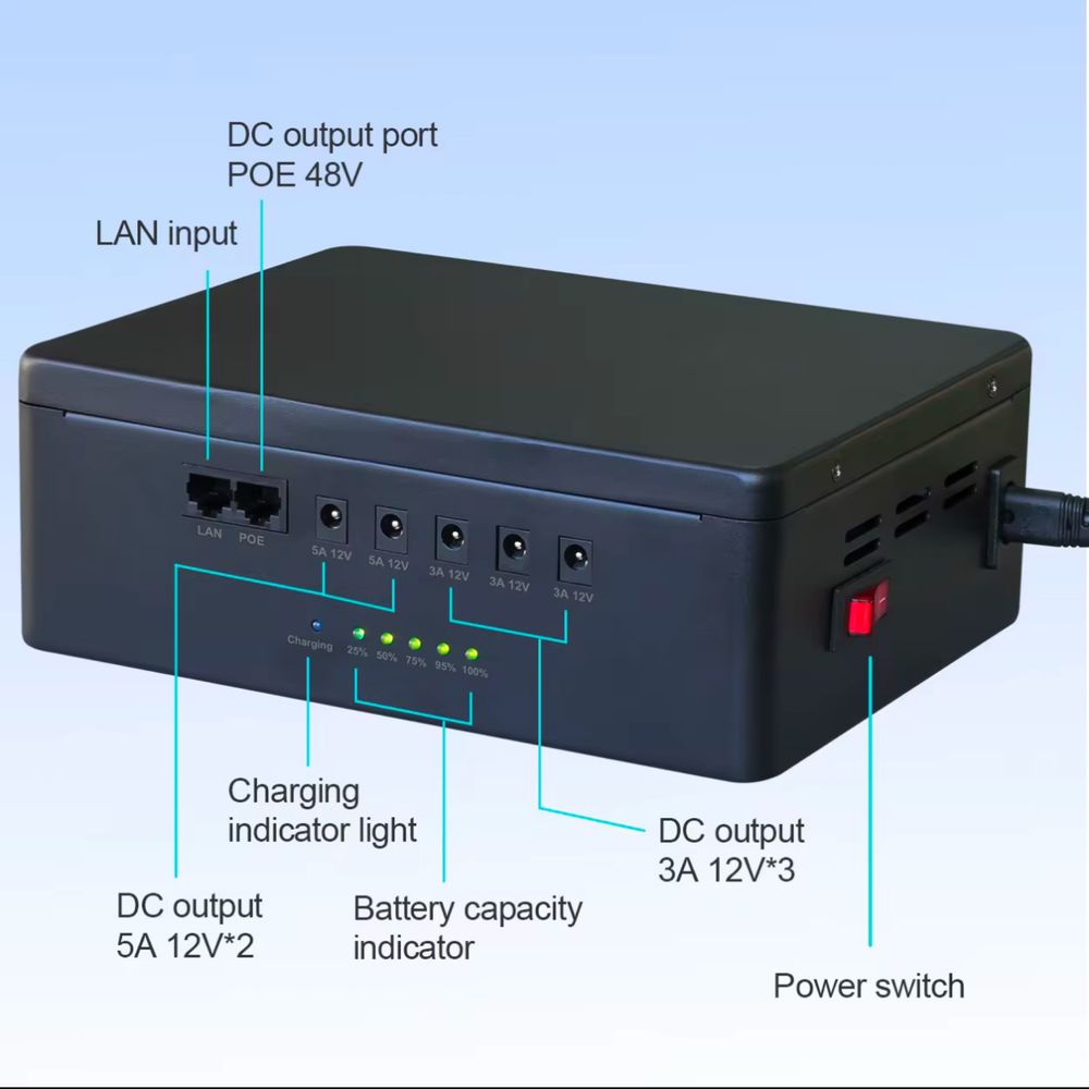 Дуже потужний ДБЖ/DC UPS (LiFePo4)для роутерів та ноутбуків. 60000 mah