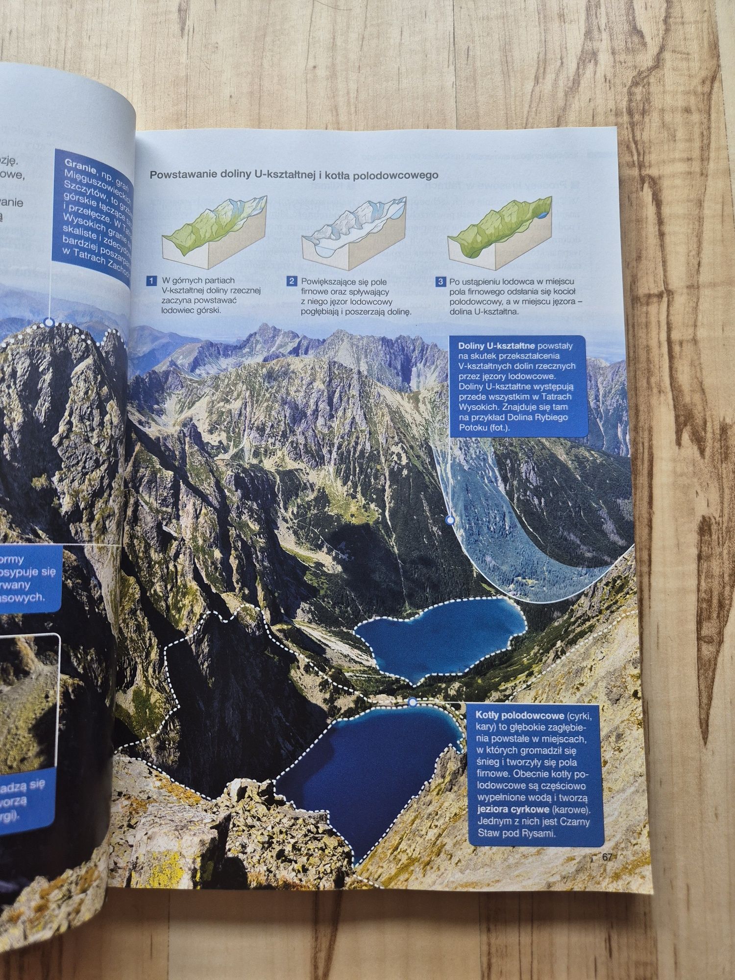 Oblicza geografii 3. Zakres rozszerzony.