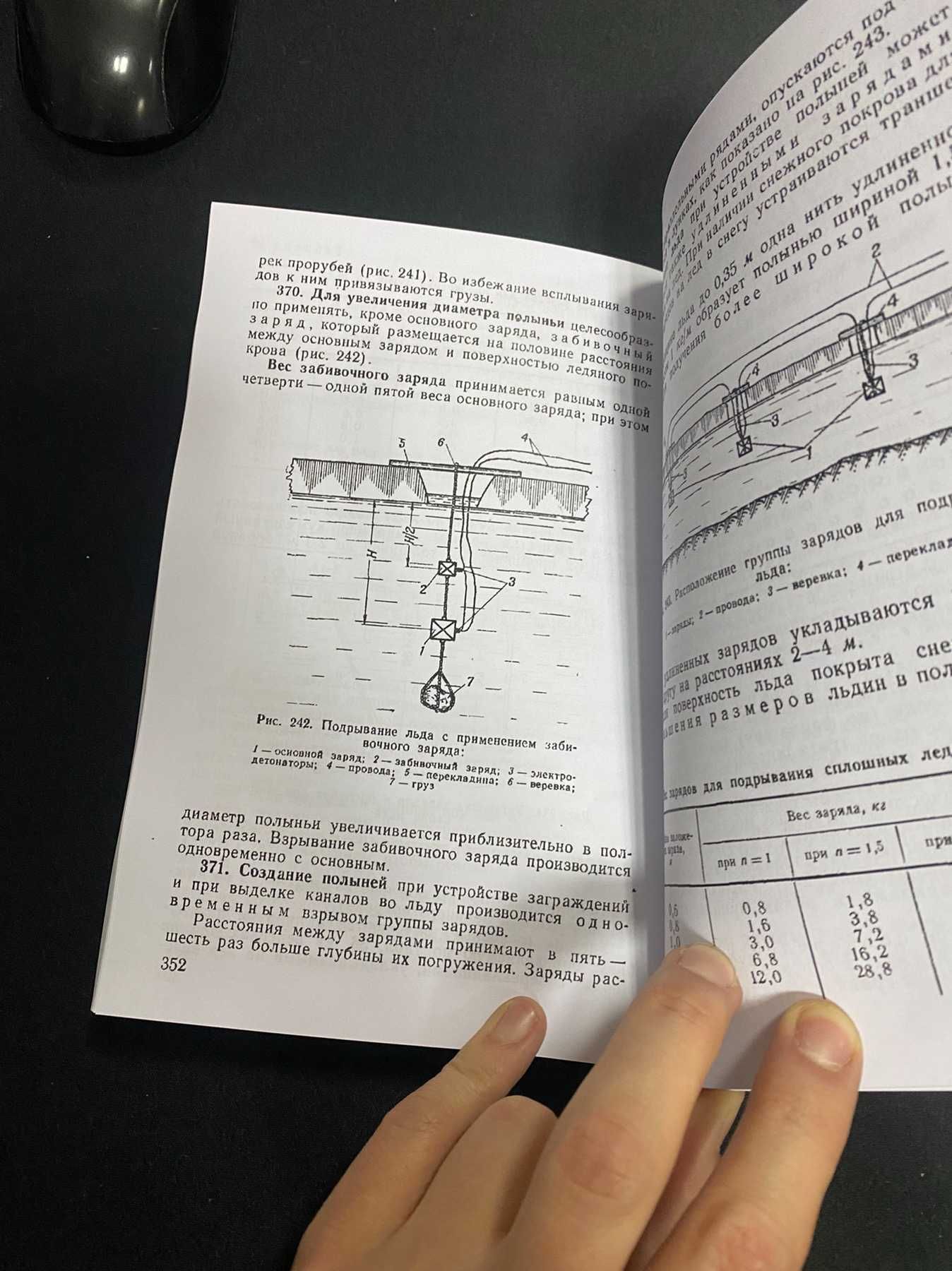 Руководство по подрывным работам книга