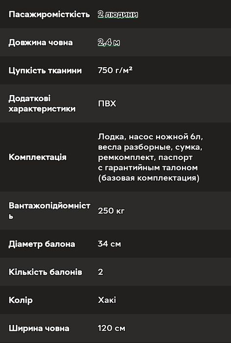 Лодка ПВХ Лисичанка 2 двухместная