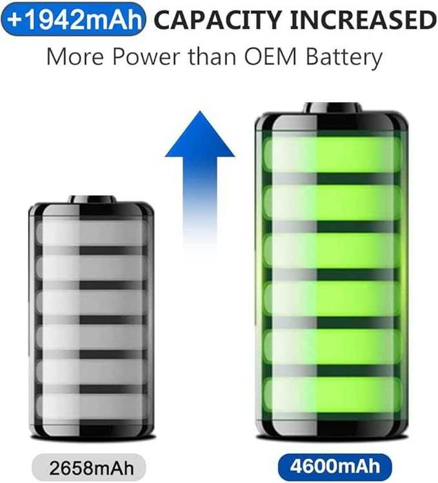 LWMTT Bateria Akumulator kompatybilny z iPhone XS Max  4600 mAh