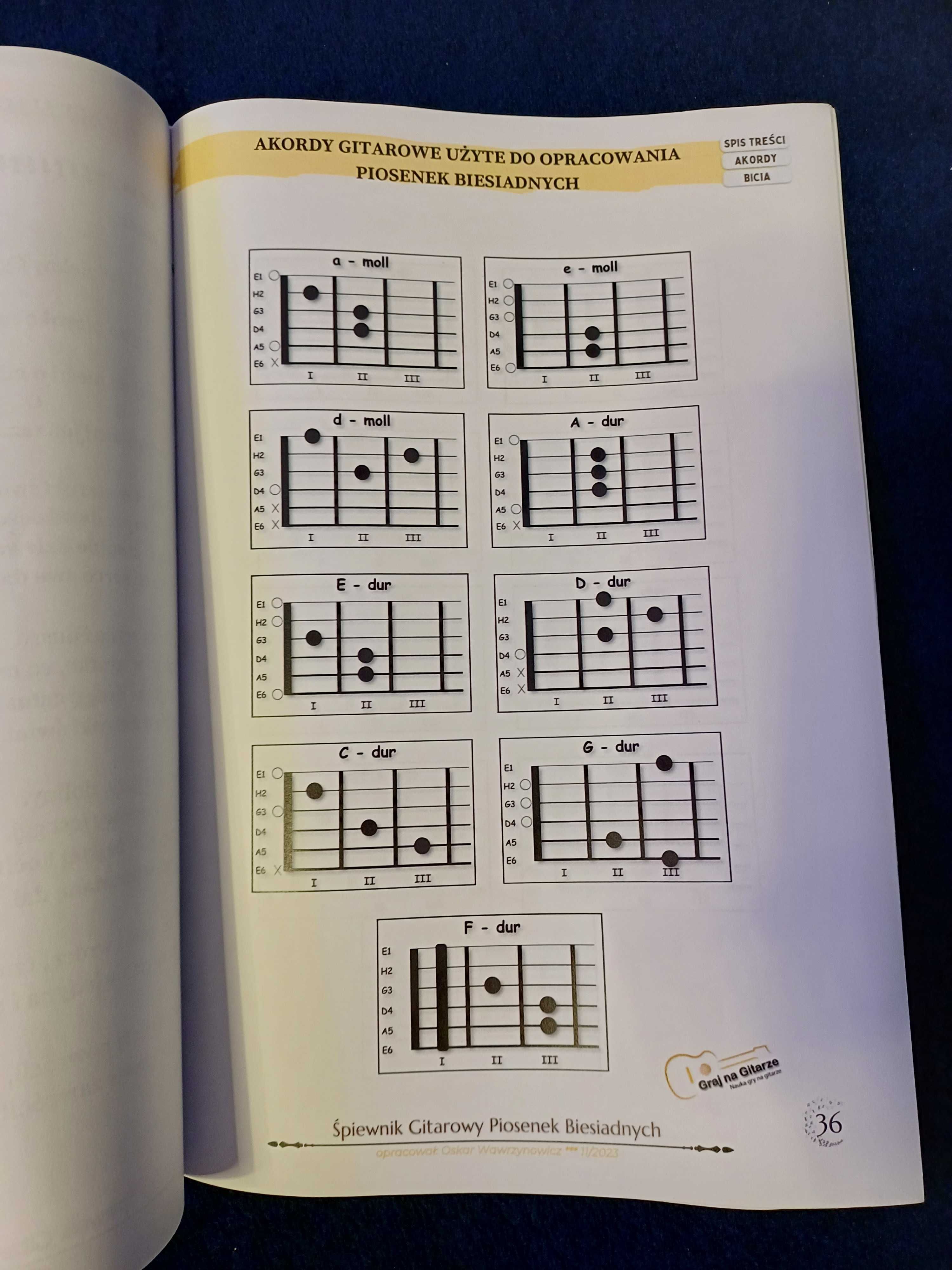 Śpiewnik Gitarowy Piosenek Biesiadnych_ebook