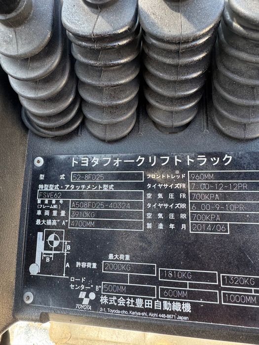 Навантажувач вилковий