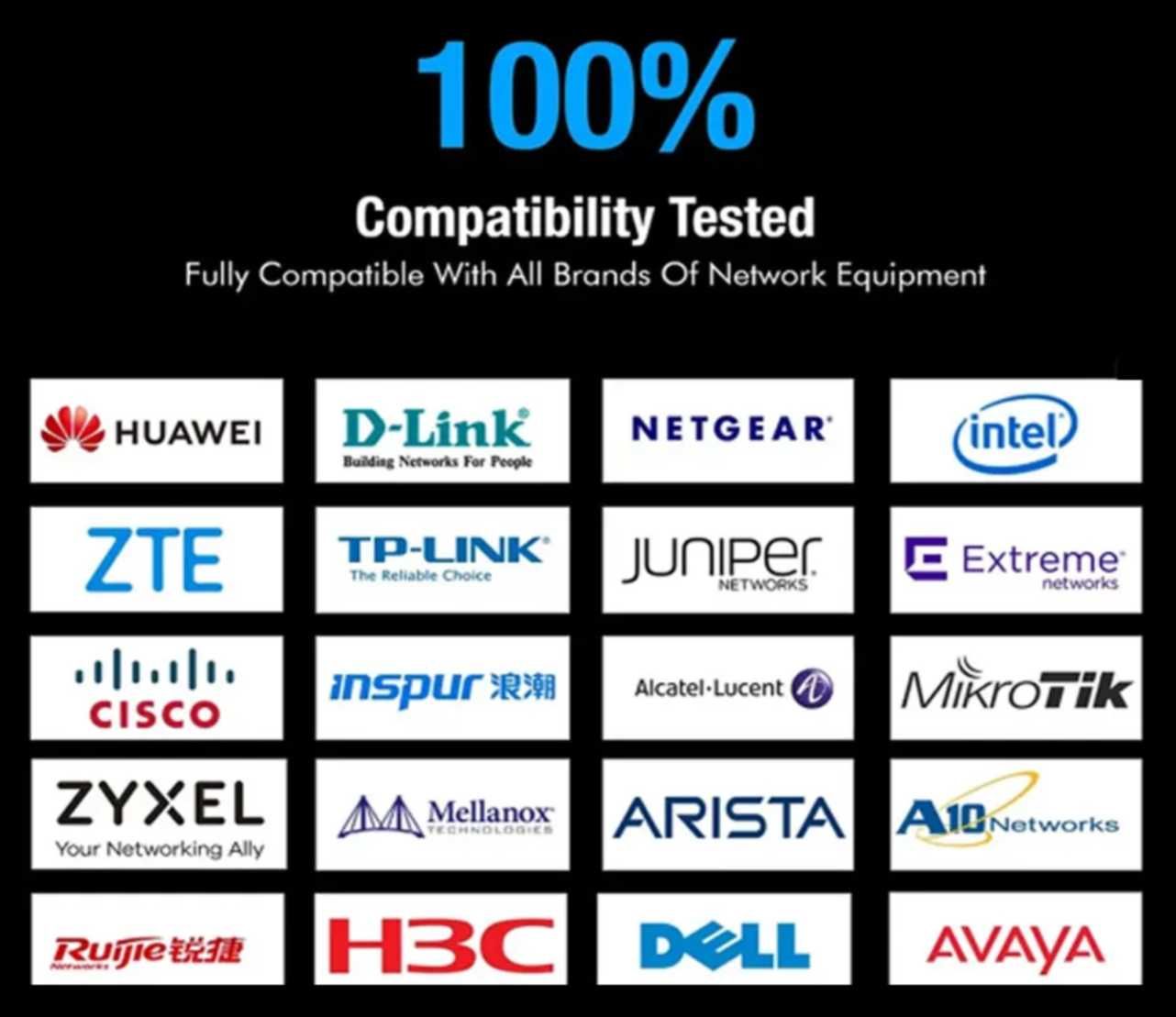10G\5G\2.5G\1G SFP to RJ45 модуль (трансивер) Cisco\MikroTik\TP-Link..