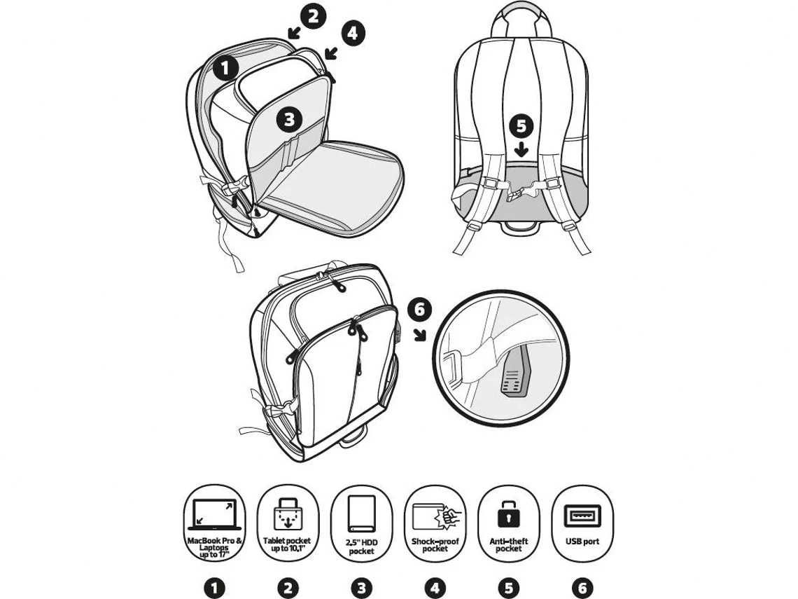Mochila GOODIS Metro II (Universal - 17'' - Cinzento) como nova