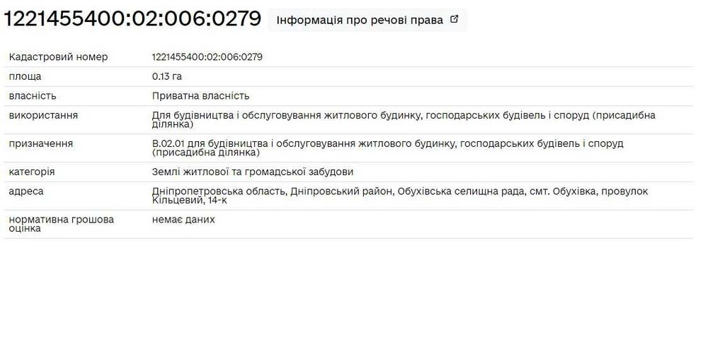 Продам участок в Обуховке