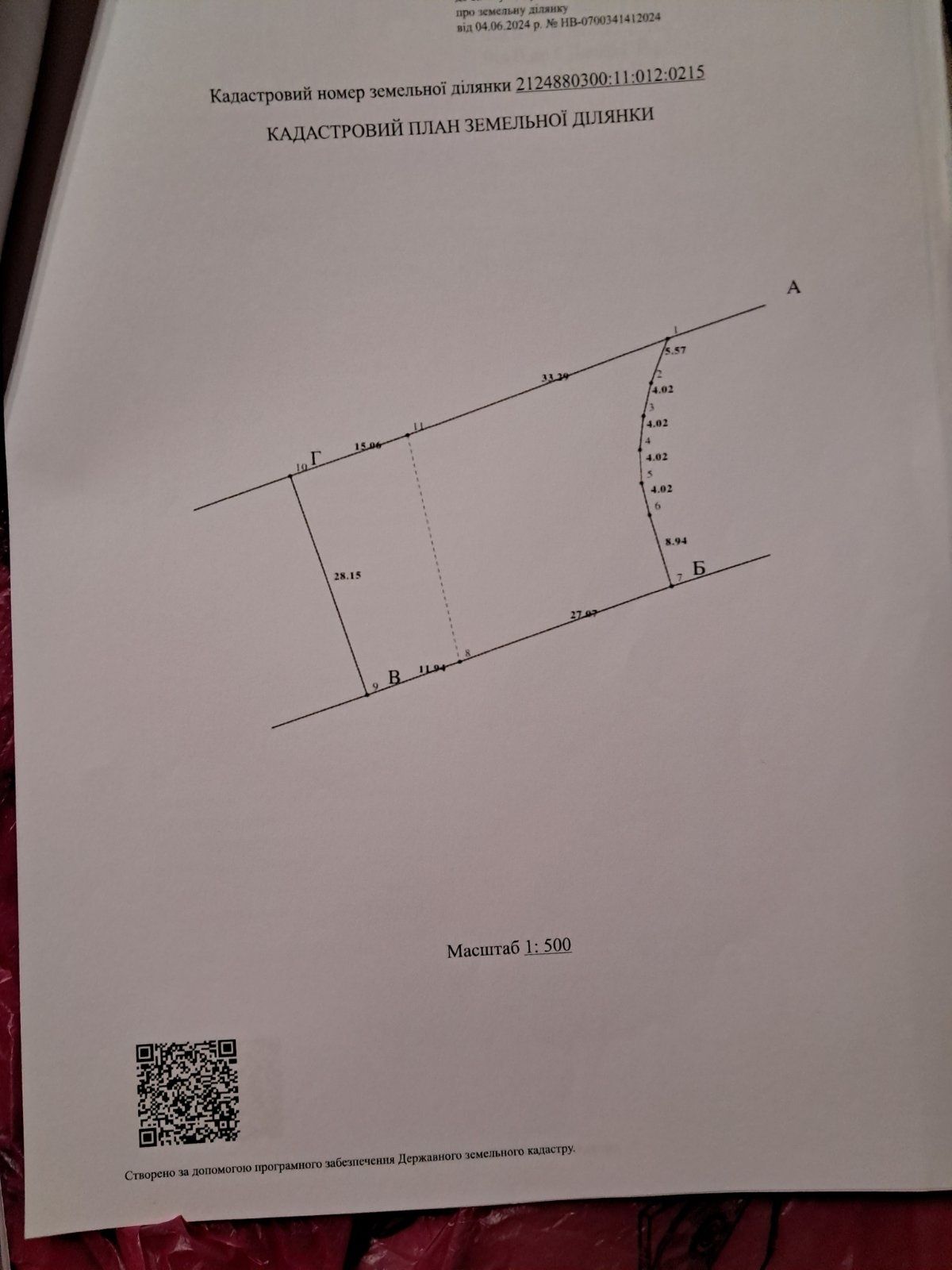 Продам земельну ділянку під будівництво