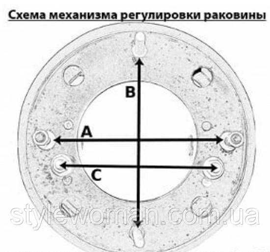 Похилий механізм на перукарню мийку кріплення діаметр 21см