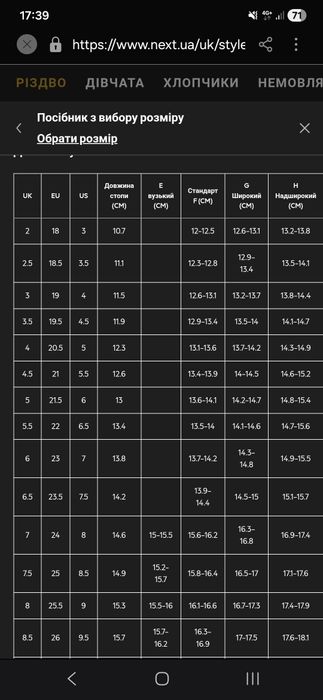 Водостійкі термо чоботи зимові 24 розмір