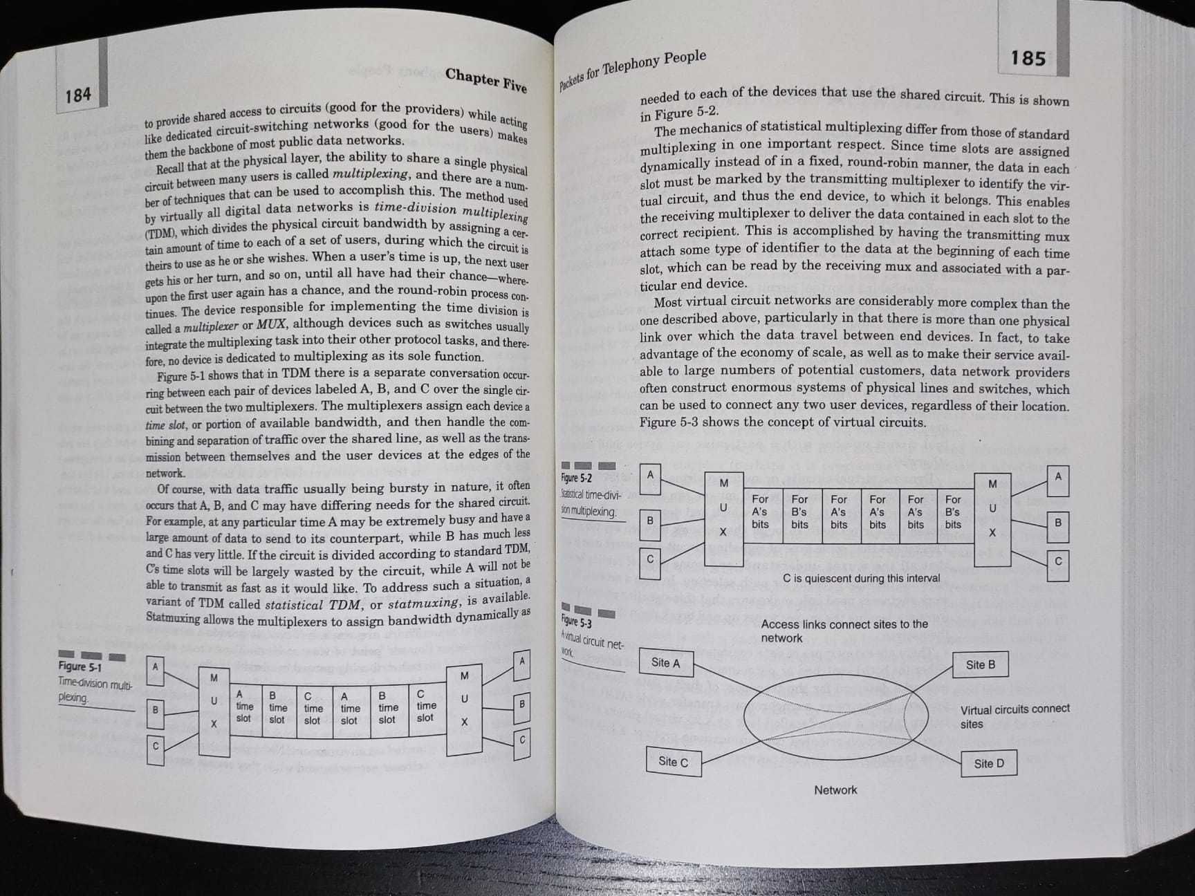 Livro 'IP TELEPHONY', editora McGraw-Hill