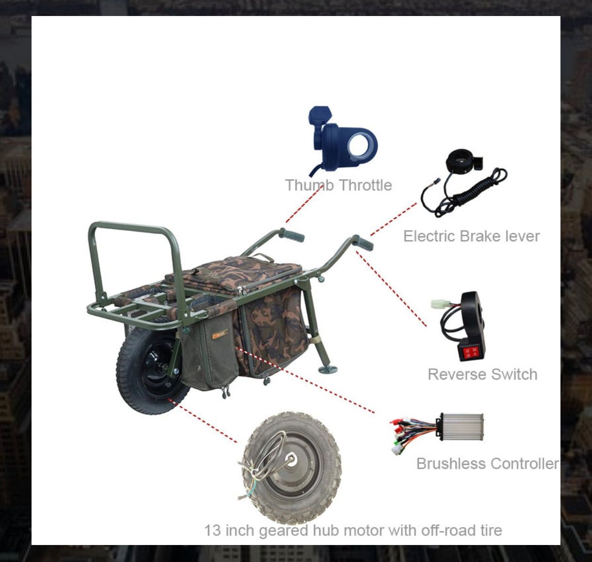 Kit controlador TFC01 tipo Brushless