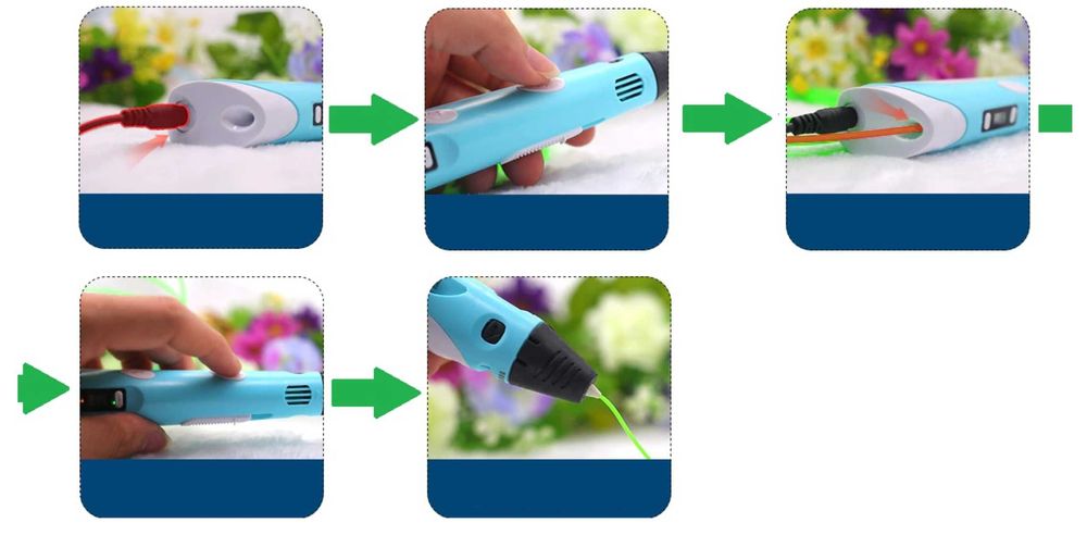 DŁUGOPIS PISAK 3D magiczny długopis drukarka 3D+WKŁADY 10M (GRATIS)