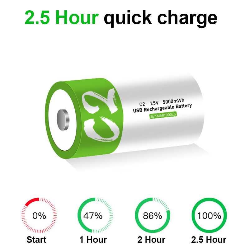 Батарейки 1.5V C Size-2шт новые