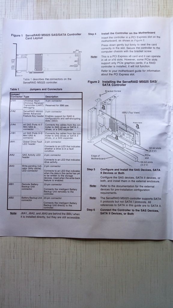 IBM ServeRaid M 5025 SAS/sata Controller.