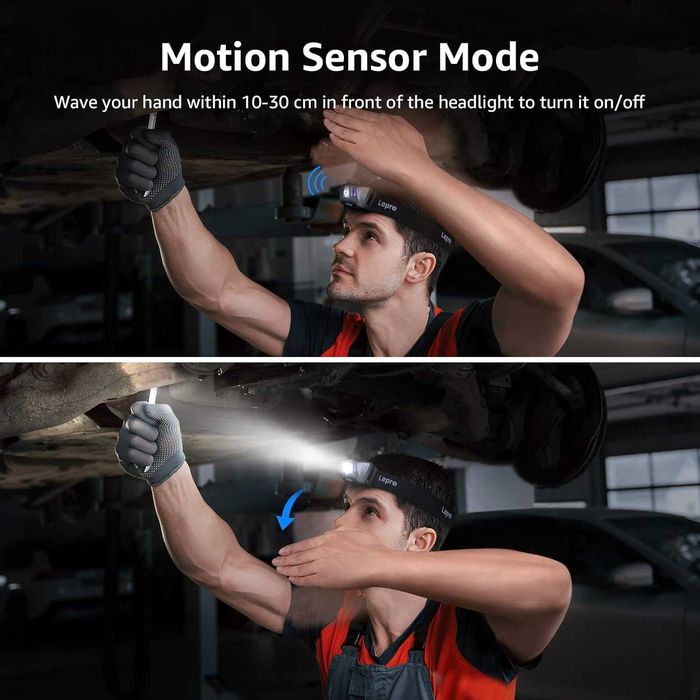 Налобний ліхтар, налобный фонарь Lepro US. З США. Новий