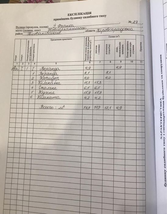 Старий будинок у центрі Новоархангельську