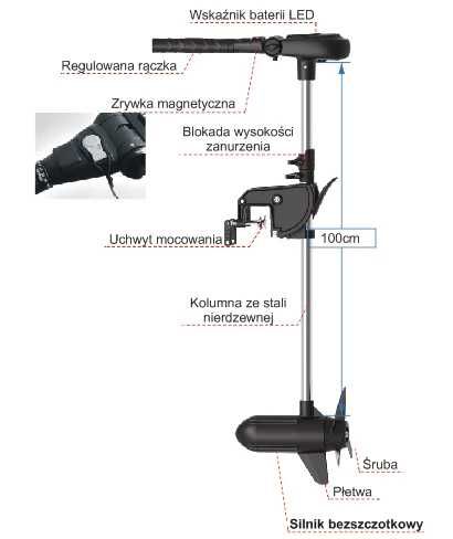 Mocny silnik elektryczny do łodzi Protruar S 5.0 /24V 160 lbs/ 6KM