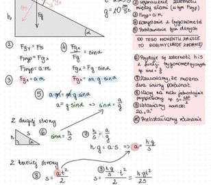 Korepetycje fizyka / matematyka