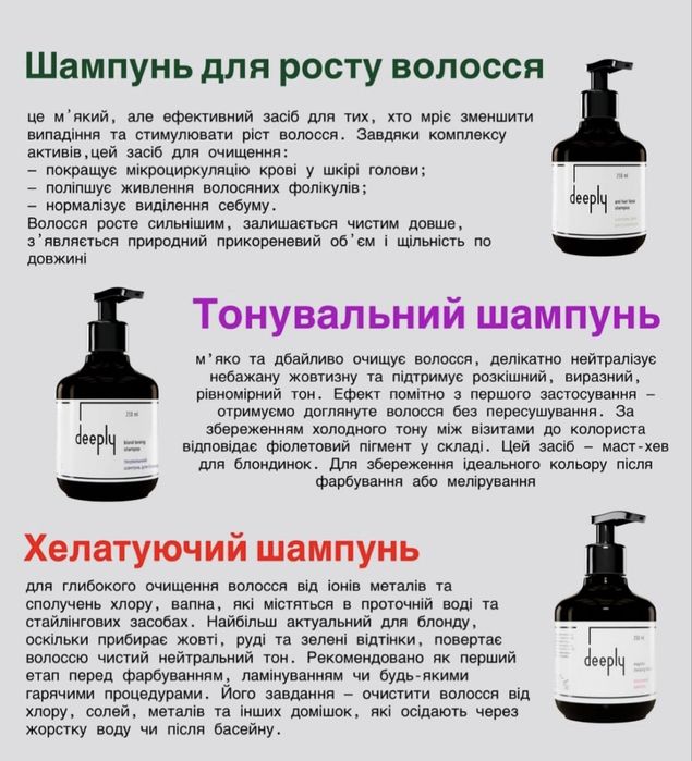 Набір Deeply шампунь, кондицiонер, маска, спрей 10в1, флюїд deeply