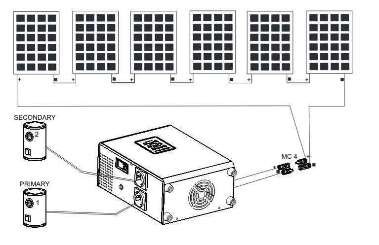 Zestaw do grzania wody 6 x 385W Przetwornica VOLT Polska RATY !