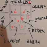 Продам або обміняю на авто або квартиру!