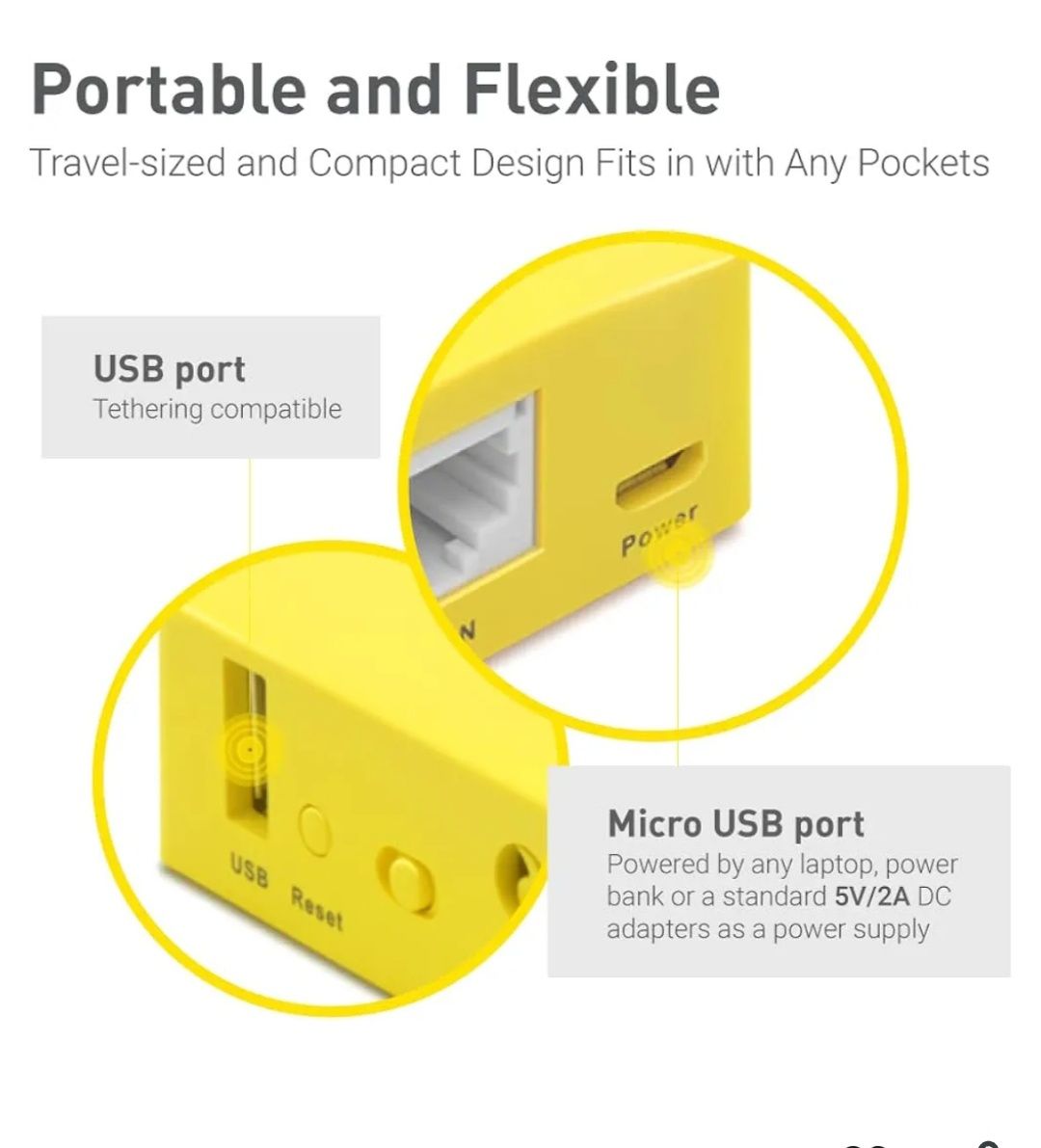 Mini router GL.iNet WiFi VPN de bolso sem fios