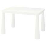 Stolik Ikea Mammut