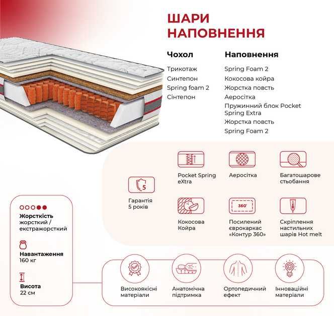 Матрац / Матрас Come-for Extra Хром 160 x 200 см