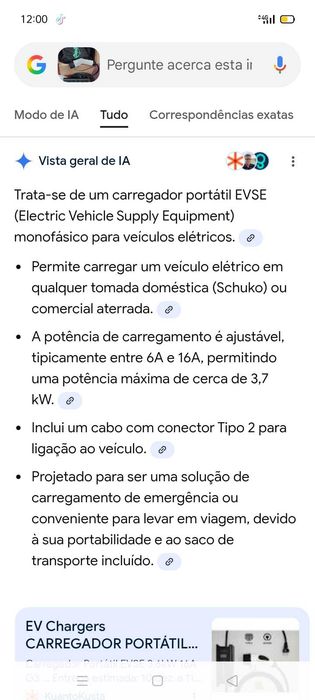 Cabo carregador Automóvel Elétrico. Oportunidades