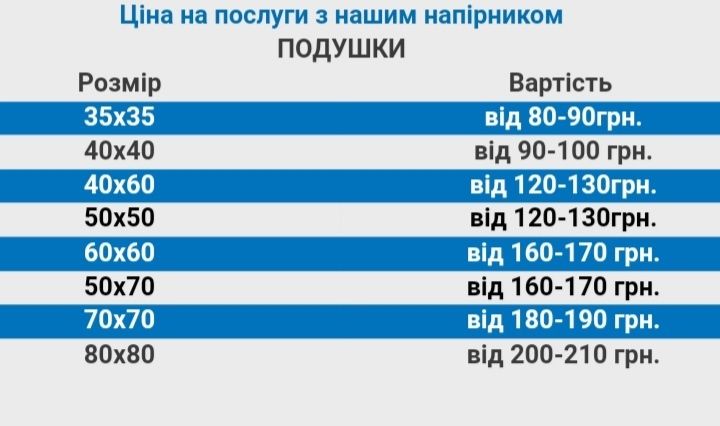 Реставрація подушок