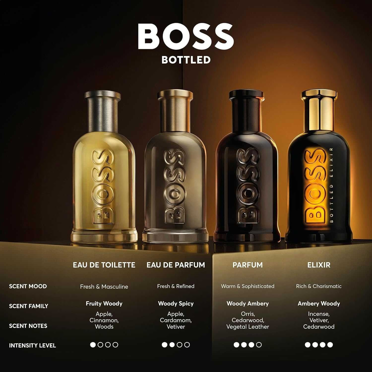 HUGO BOSS Boss Bottled Elixir 100 ml Perfum 100% ORYGINAŁ